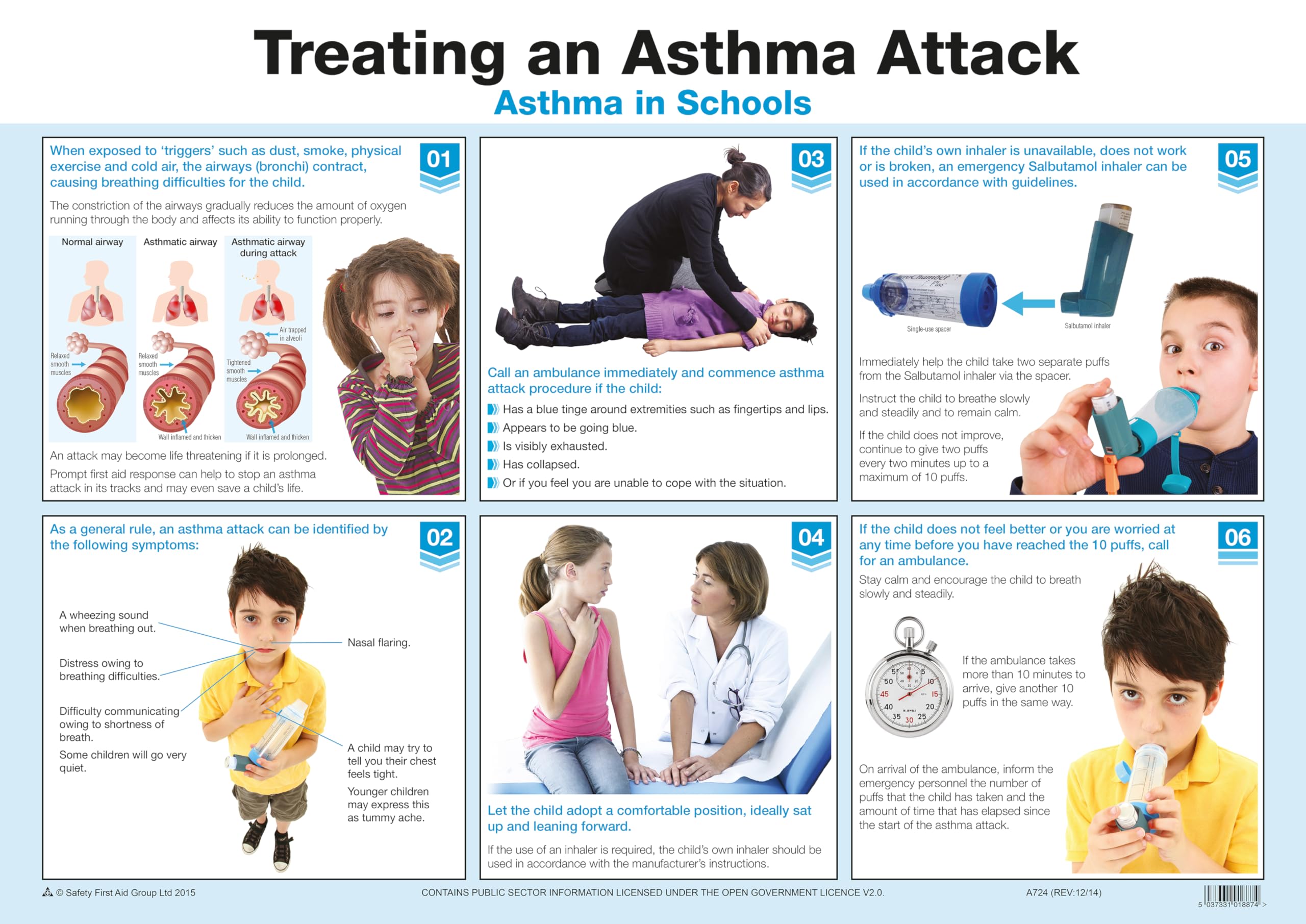 Safety First Aid Group Treating an Asthma Attack Poster, A2 Laminated