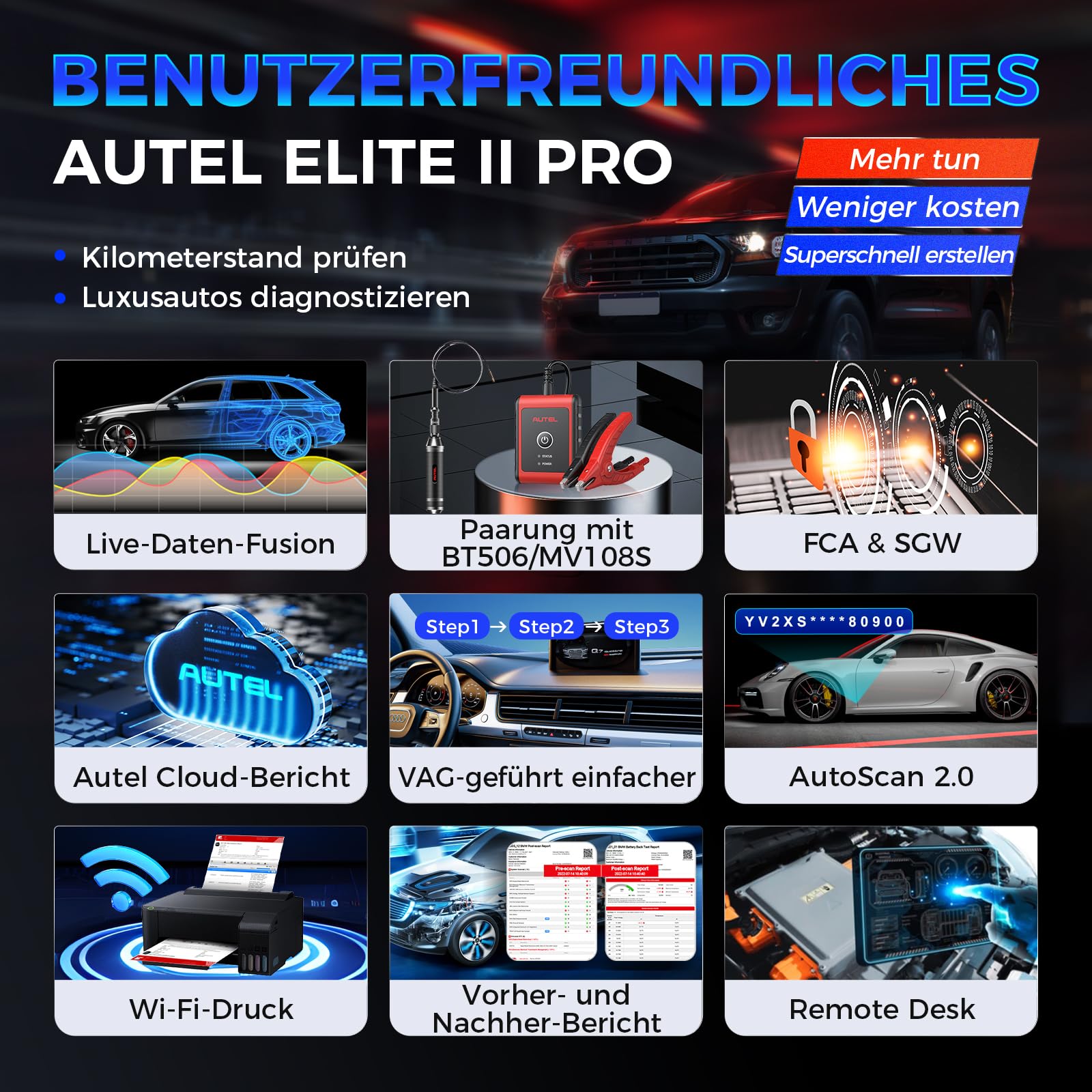 Autel MaxiSYS Elite II PRO OBD2 Diagnosegerät: 2 Jahre Update[€2590] KFZ Diagnosegerät Auto, J2534 ECU Programmierung & Codierung, Upgraded MS908S Pro II MK908P, 40+ Dienst, 3K+ Aktive Tests, FCA SGW