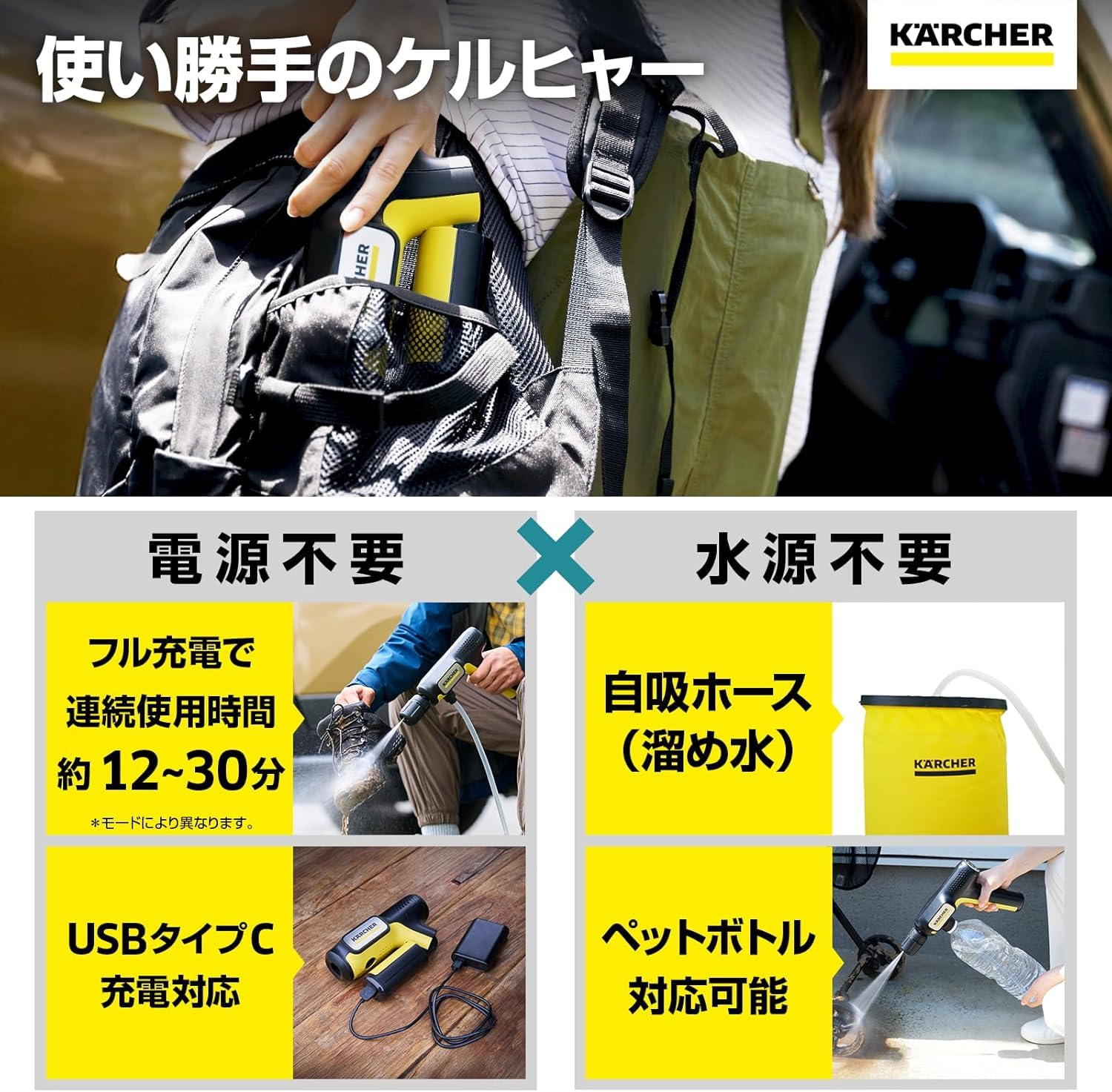 【Amazon.co.jp限定】ケルヒャー(Karcher) コードレス高圧洗浄機 OC Handy Compact Plus CB ハンディエア USB-C充電式(10W以上推奨) 水道接続不要/折りたたみバケツ付き 丈夫なホース 高性能4in1ノズル バッテリー一体型 ペットボトル使用可能 簡単セットアップ/モバイル コンパクト 軽量/洗車 ベランダ 玄関 1.328-124.0 - 5