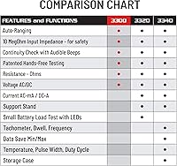 Vista 6 de Multímetro digital para automóvil manos libres (10 mega ohmios) Innova 3300.