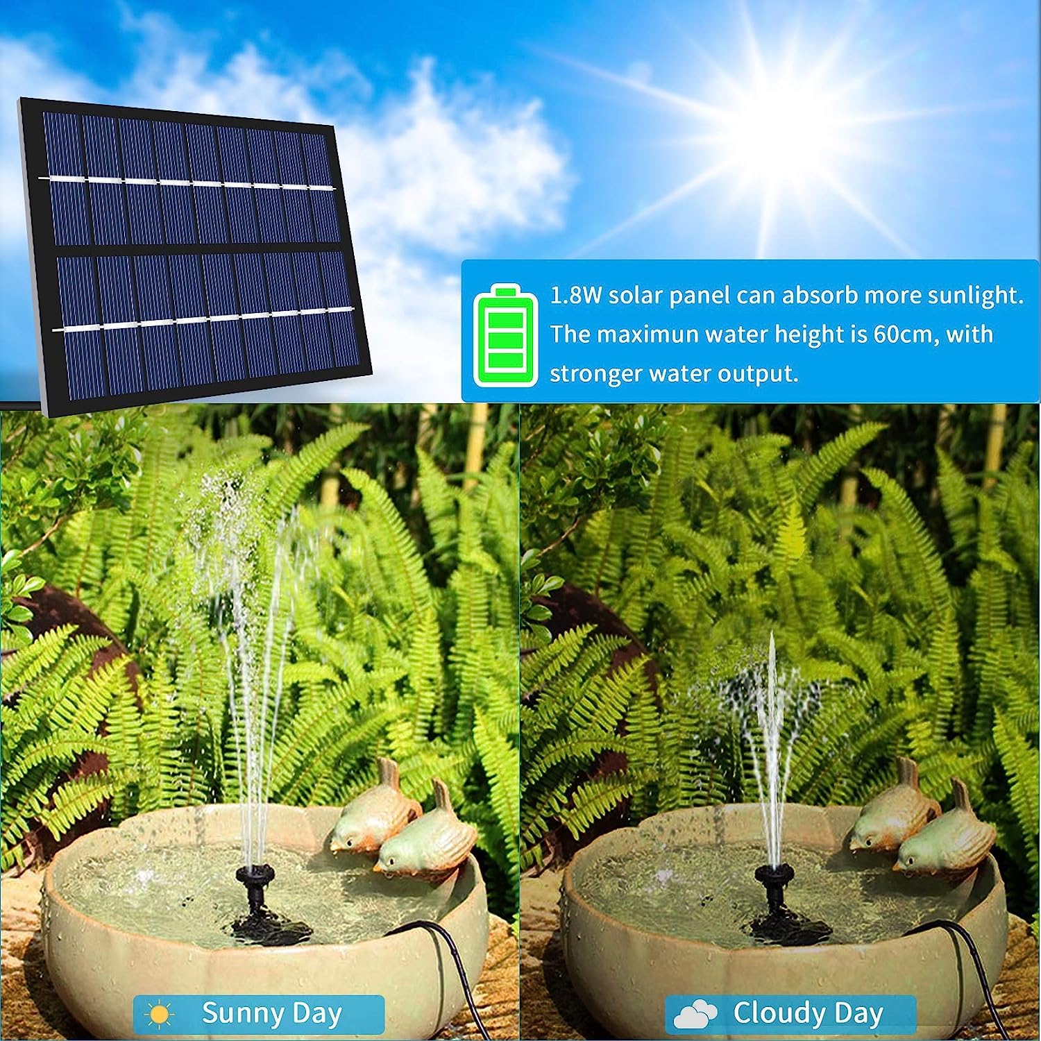 Pompe de fontaine solaire 9V 1.8W 200L/h panneau solaire alimenté pour bassin de fontaine jardin