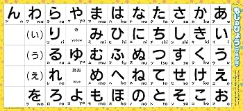 KUMON 知育カードセット 22冊 くもん式 くもんのカード – くもん出版