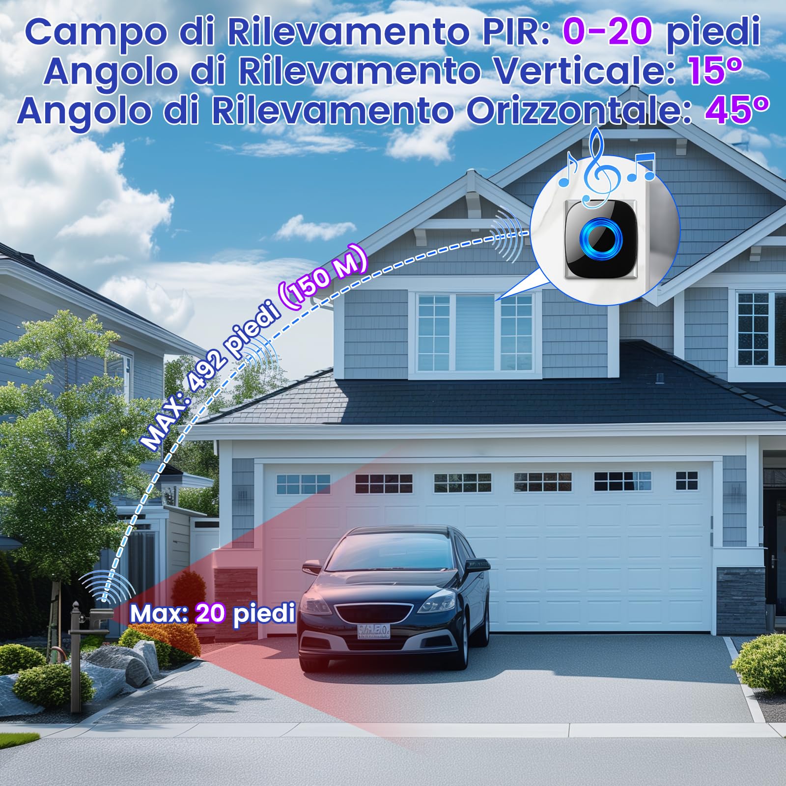 Allarme vialetto, rilevatore di movimento wireless PHYSEN, portata 150 piedi, allarme antintrusione impermeabile, 1 rilevatore PIR e 1 ricevitore plug-in, 58 suonerie per casa/cortile/garage