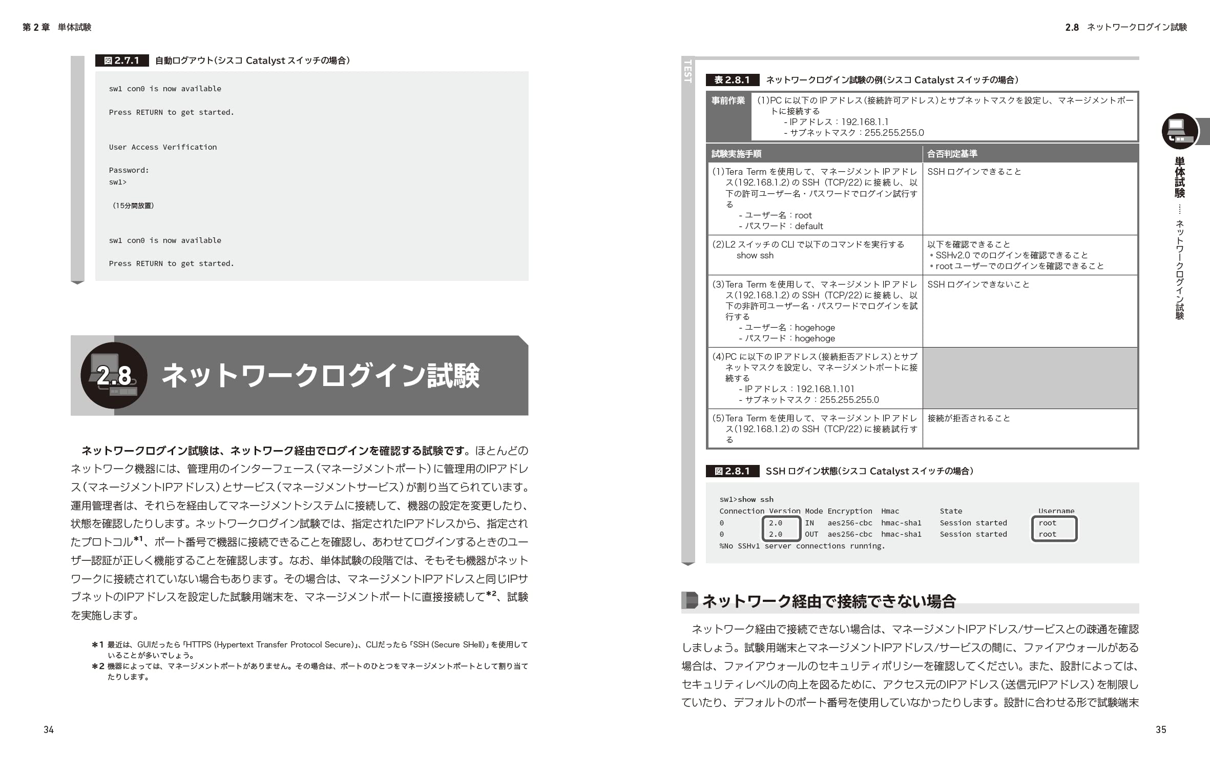 インフラ ネットワークエンジニアのためのネットワーク 動作試験 入門 Informatics Idea みやた ひろし 本 通販 Amazon