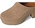 FitFlop Platfforms Suede Heeled Mules - Right View