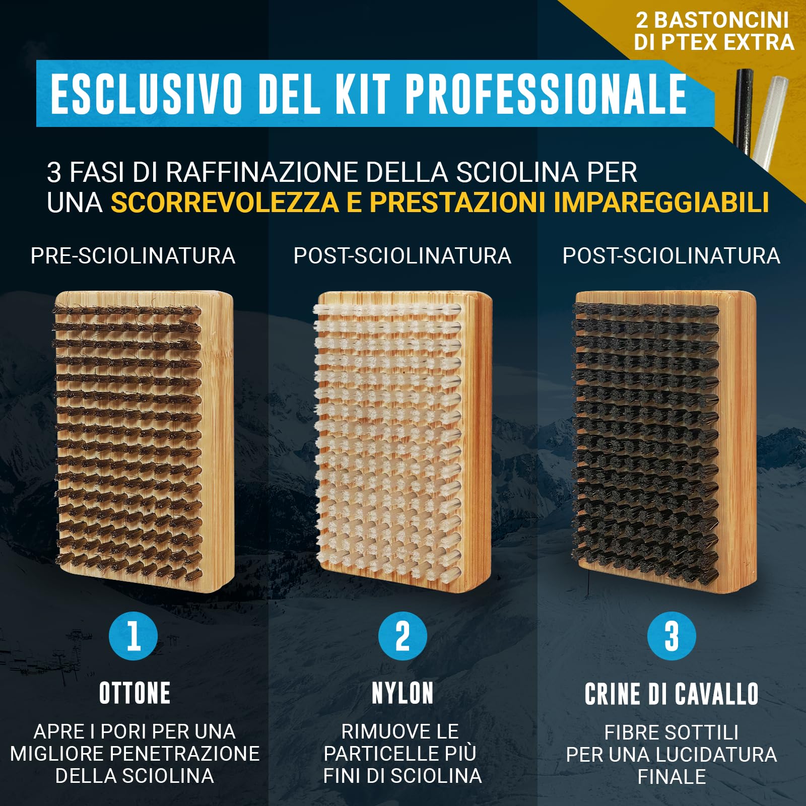 Winterial Kit di Messa a Punto per Snowboard e Sci, con Ferro, Cera per Snowboard per Tutte Le Temperature