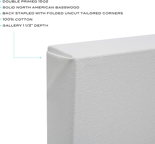 Miniatura 6 de 30 x 40 pulgadas, paquete de 2 lienzos estirados para galería, 1.5 pulgadas de profundidad, calidad premium, adecuado para todos los medios de