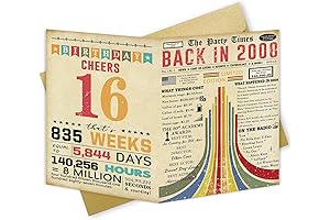 16th Birthday Card: Sweet 16 Gift Idea for Teen Boys