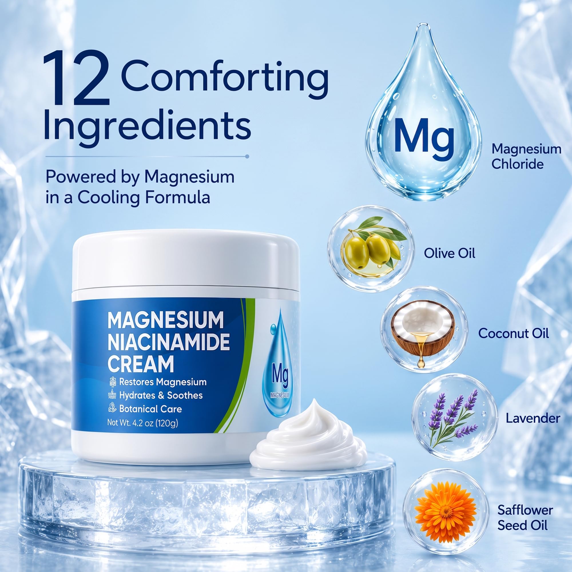 Magnesio Niacinamide Freeze Relief Cream: Crema Freeze ad azione rapida per ginocchia, muscoli, articolazioni, collo, schiena, fianchi, gambe e piedi - Formula rinfrescante ad assorbimento rapido