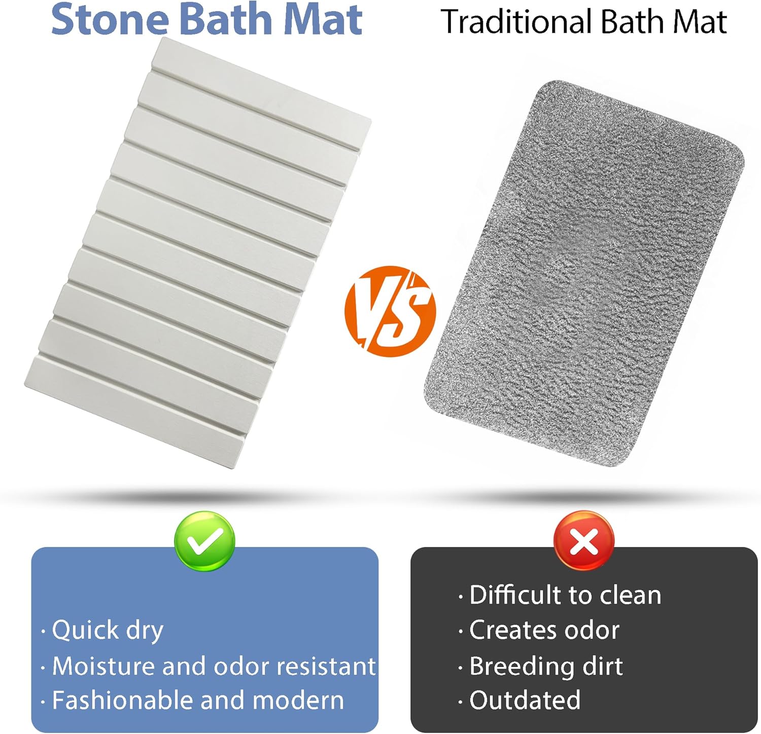 Foldable Stone Bath Mat, Quick Drying Diatomaceous Earth Shower Mat with Non-Slip Rubber Backing, 23.6 x 15.4 inch, Super Absorbent Stone Mat for Bathroom Floor, Easy to Clean - Image 7