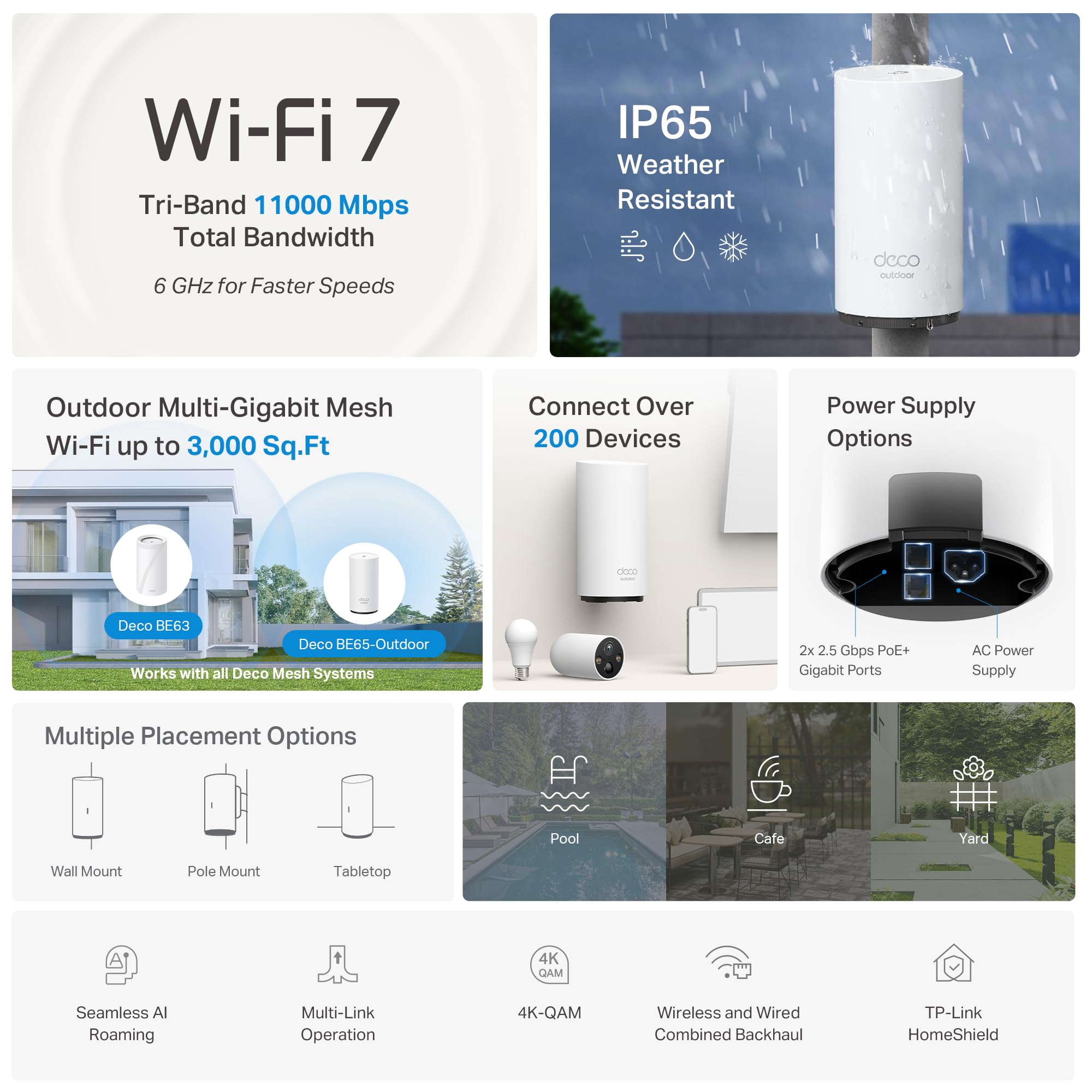 Amazon.com: TP-Link Deco 7 Outdoor BE65 BE11000 Tri-Band Wi-Fi 7