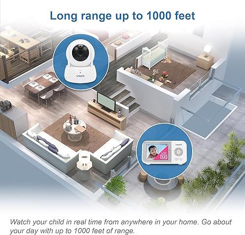 Miniatura 8 de VTech VM923 Monitor de bebé, pantalla de 2.8 pulgadas, panorámica-inclinación-zoom, alcance de 1000 pies, visión nocturna, audio de 2 vías, sensor