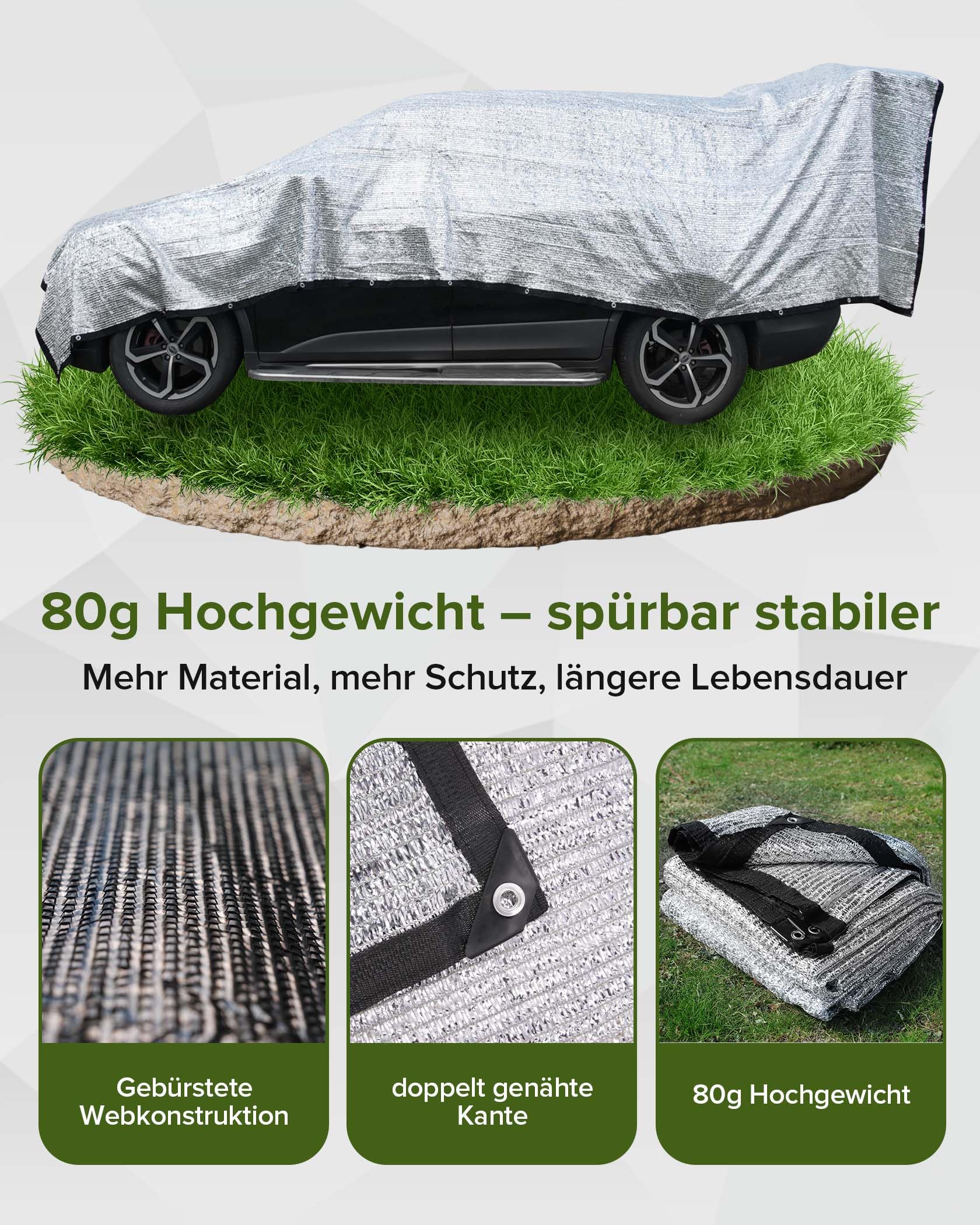 FoundGo Alu Schattennetz Auto Hund 3x4m, 85% UV-Schutz, Aluminium-HDPE Hitzeschutz mit Ösen, Luftdurchlässig & Reflektierend für Camping Sonnenschutz, Wohnmobil & Garten mit Zubehör