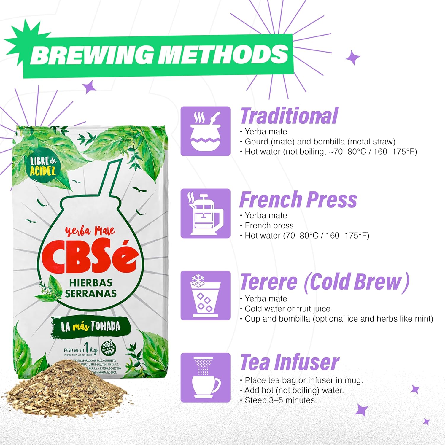 CBSe Hierbas Serranas Yerba Mate Herbal Tea – Loose Leaf, Mountain Herb Blend with Pennyroyal, Peppermint & Mint, Authentic Argentinean Flavor - 2.2 Lbs -1kg. (Pack of 2)