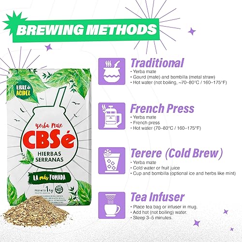 Miniatura 4 de Yerba Mate Hierbas Serranas 4.4 lbs (Paquete de 2);