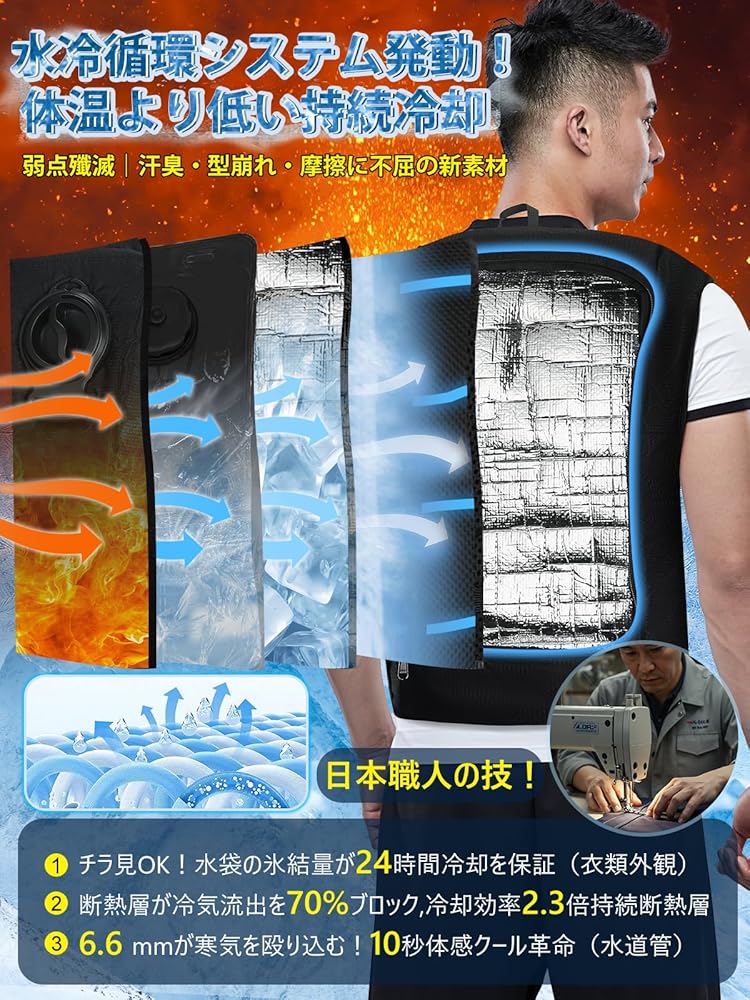 新品　未使用品　冷却ベスト 水冷 吸水 保冷服 物理冷却 熱中症 猛暑対策 Amazon.co.jp: [SPMLFL] 冷水服 【-20℃冷却効果・36時間連続運転