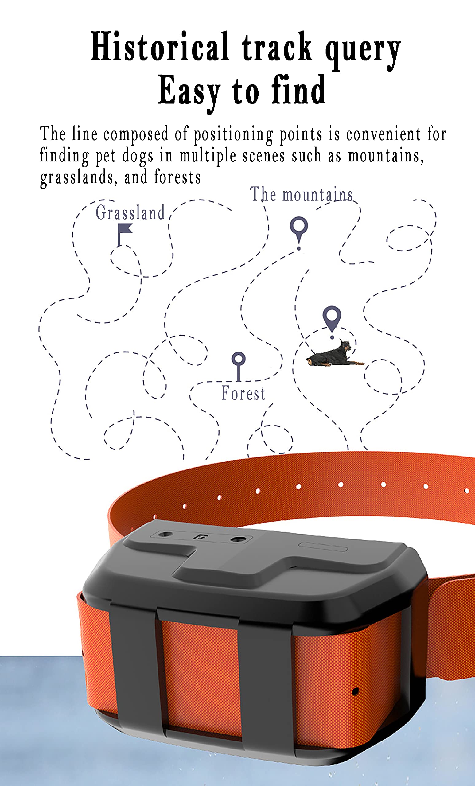Localizador De Mascotas, Collar Anti-mordeduras para Sabuesos Grandes, Consulta De Huellas Históricas, Cambio Automático Entre Modos De Posicionamiento De Montaña, Pradera Y Bosque