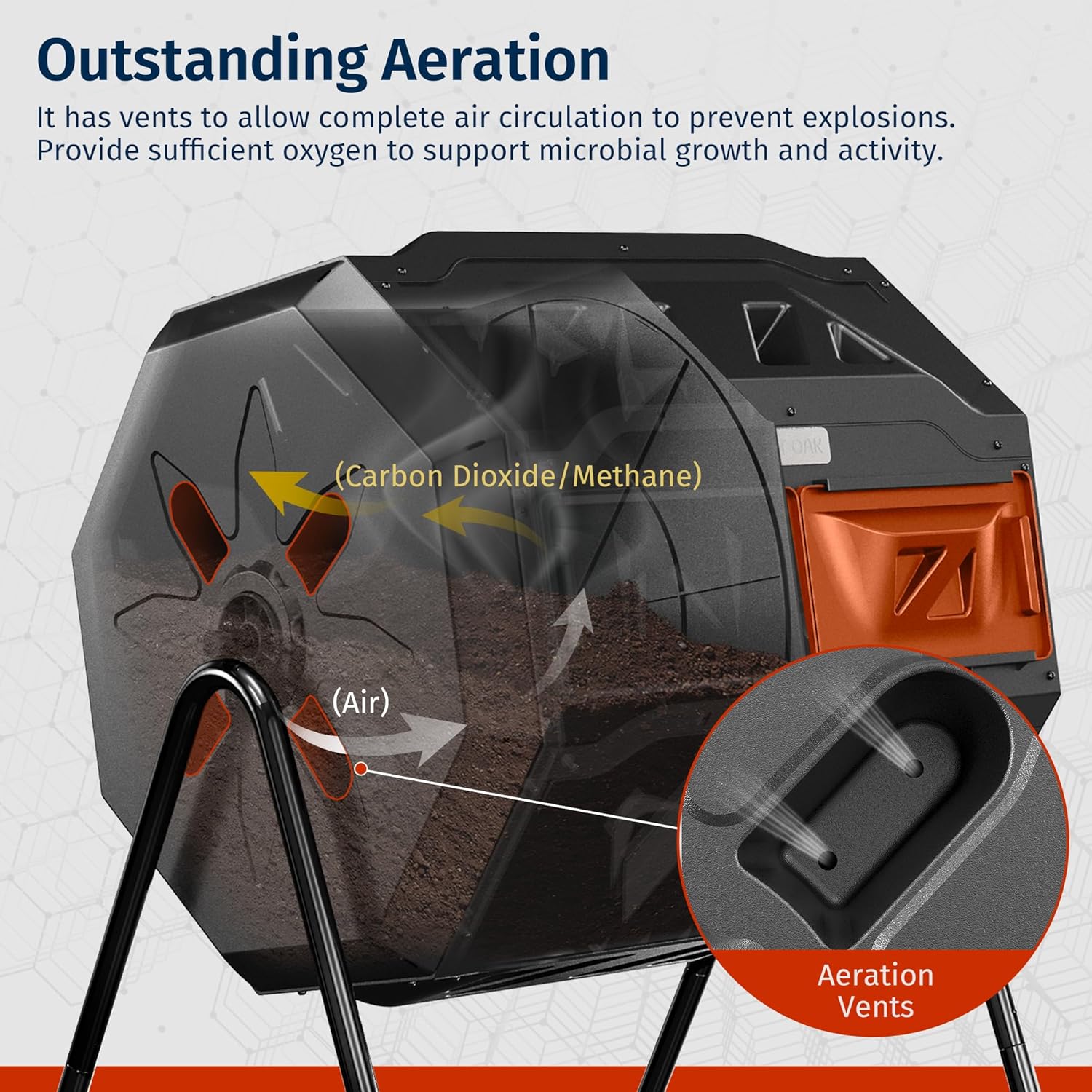 East Oak Compost Tumbler Outdoor, 43-Gallon Tumbling Compost Bin with 2 Sliding Orange Doors & Aeration System, Tumbling Rotating Composter Bin for Kitchen, Garden, Yard,