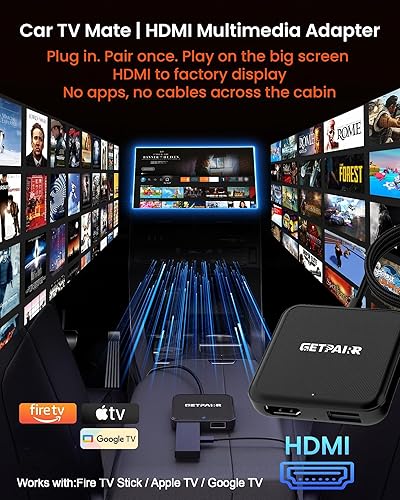 Miniatura 4 de 4 en 1 Carplay inalámbricoAndroid Auto y Car TV Mate Max Convertir con cable a CarPlay inalámbricoAndroid Auto o HDMI para Fire TV Stick Screen