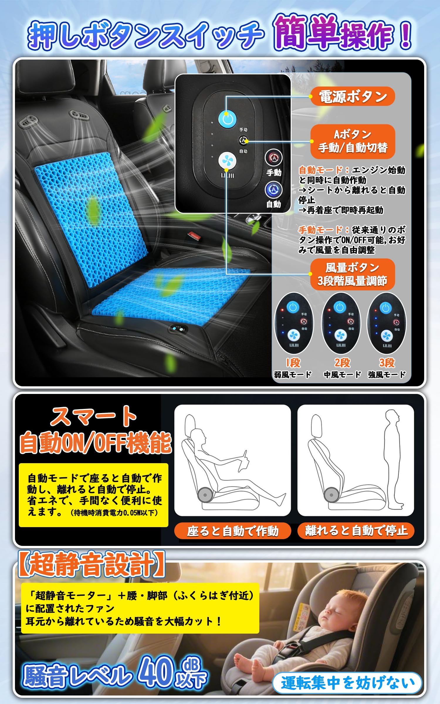 Amazon.co.jp: SMARTABL シートクーラー 車 クールシート 2026新進化