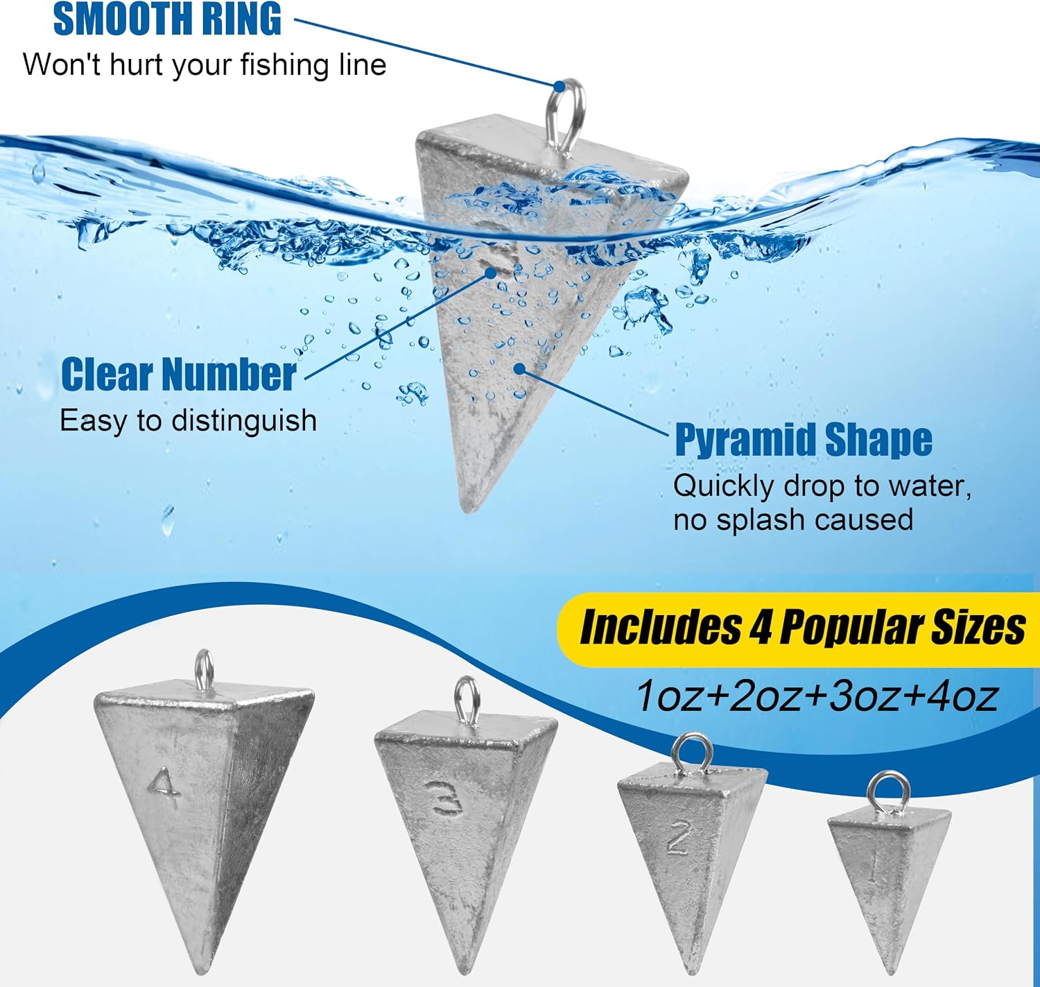 Saltwater Surf Fishing Tackle Kit, 124pcs Saltwater Fishing Gear Fish Finder Rig Pompano Rigs Pyramid Weights Sinker Slider Fishing Hooks Swivels Snaps Various Accessories image 4