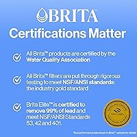 Vista 15 de Filtro de recambio para jarra de agua Brita, Estándar, Estándar