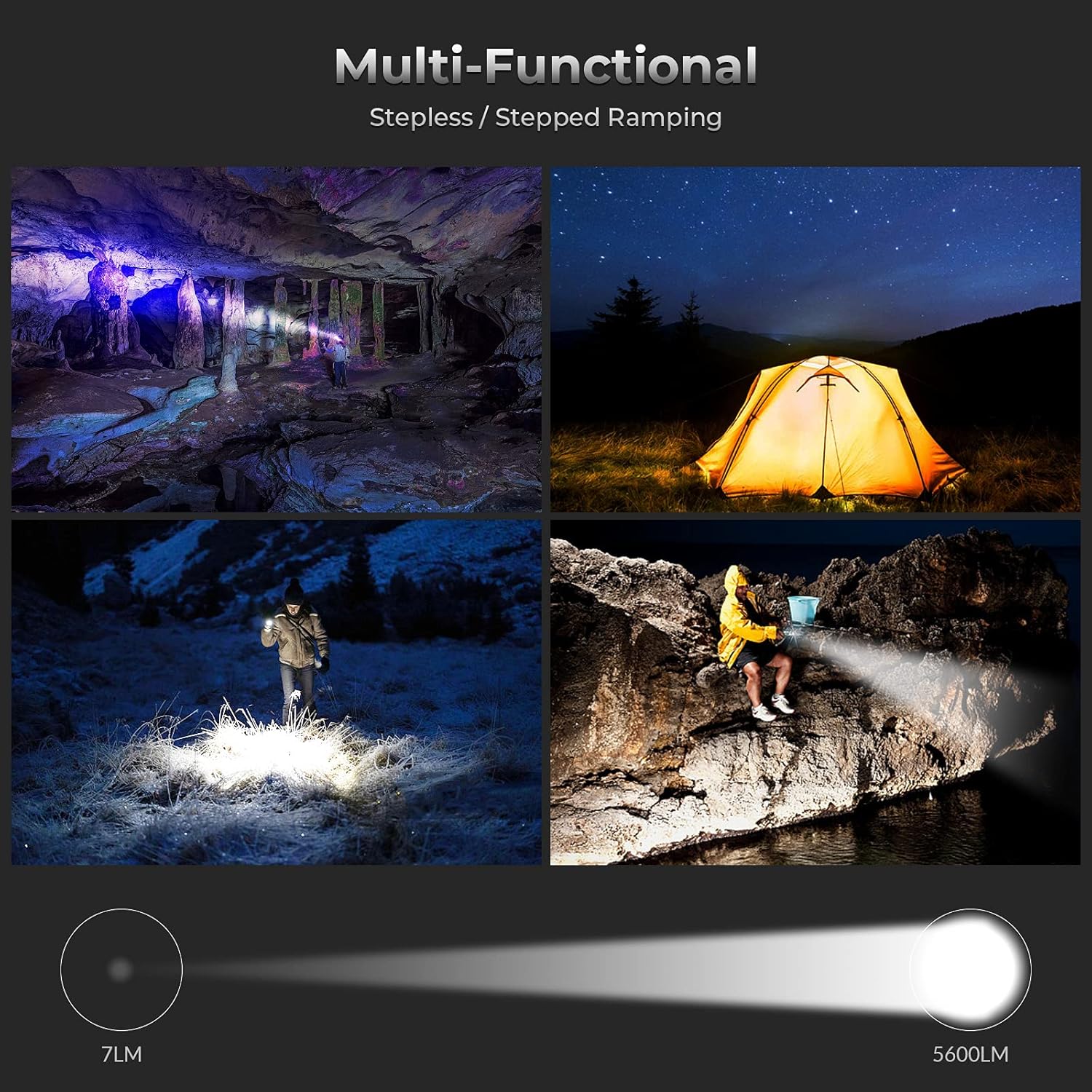 Blасk Frіdау 🔥 Sofirn SP36 Rechargeable Flashlight, Powerful Flashlight 5000 Lumens with 4X LH351D LED 4000K 90 High CRI, IPX8 Water Resistance, for Camping, Hiking, Cycling (SP36 4KK) Tор Rаtеd Sofirn SP36 Rechargeable Flashlight, Powerful Flashlight 5000 Lumens with 4X LH351D LED 4000K 90 High CRI, IPX8 Water Resistance, for Camping, Hiking, Cycling (SP36 4KK)