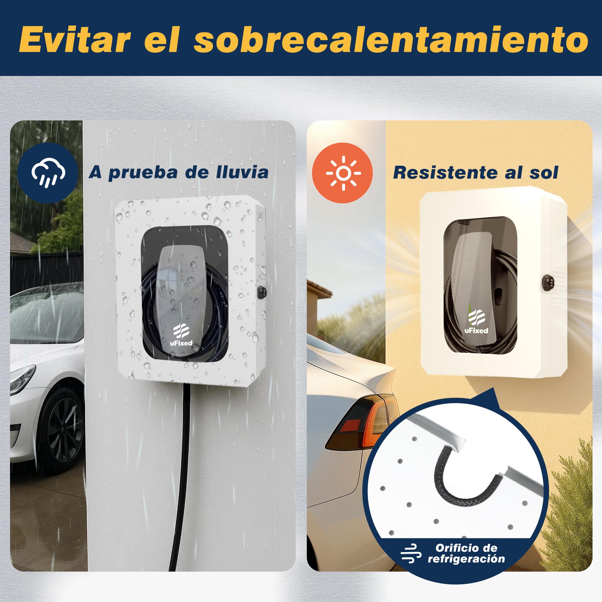 Caja de Protección de Pared para Tesla Wall Connector Gen 3 – Resistente a la Lluvia, con Cerradura, Ventana y Ventilación – Caja Exterior para Cargador de Coche Eléctrico，Blanca