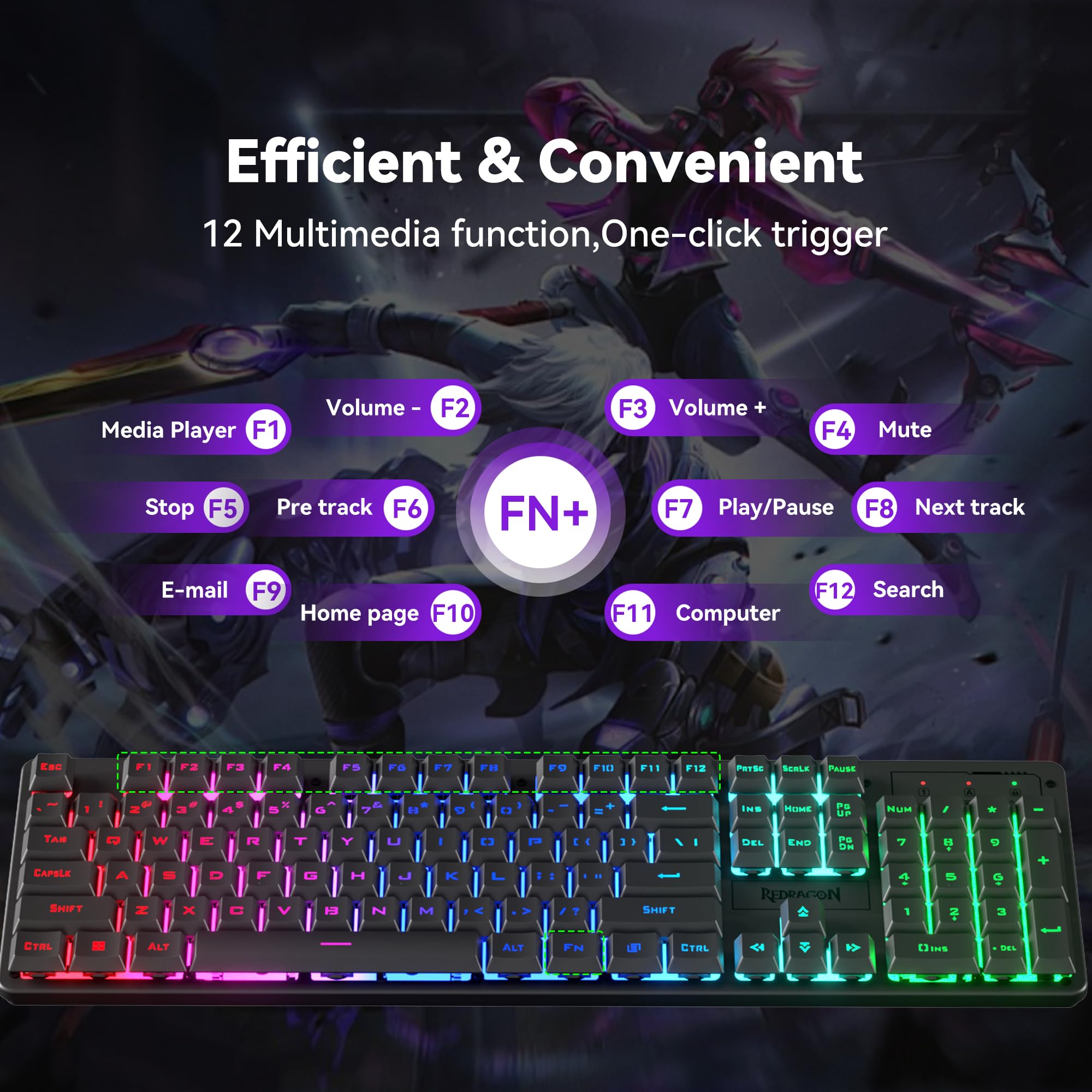 Redragon Tastiera e mouse da gioco -S107KS