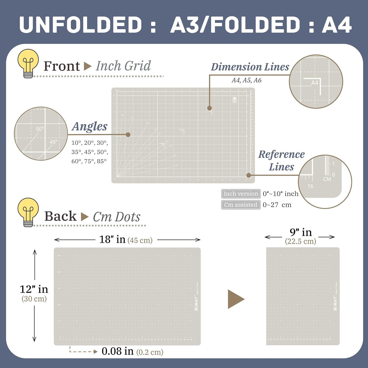 iMAT Flip Cutting Mat Note A3 Foldable Double-Sided Origami White