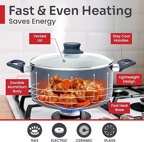 Miniatura 5 de Mueller - Juego de ollas y sartenes de piedra saludable juego de utensilios de cocina antiadherentes de 16 piezas calentador de mantequilla sartén