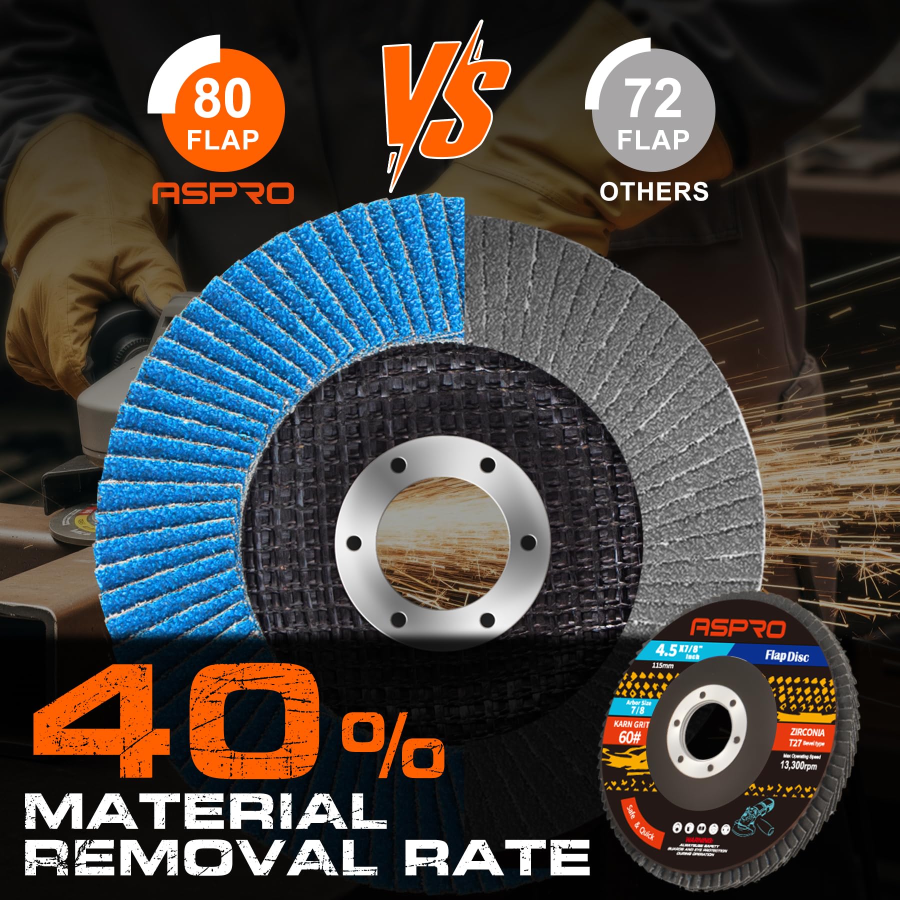 ASPRO Discos de solapa de 4 1/2 para amoladora angular, discos abrasivos de circonita de grano 40 de 4.5 x 7/8 pulgadas T27 para lijado de metal, molienda y madera, paquete de 40