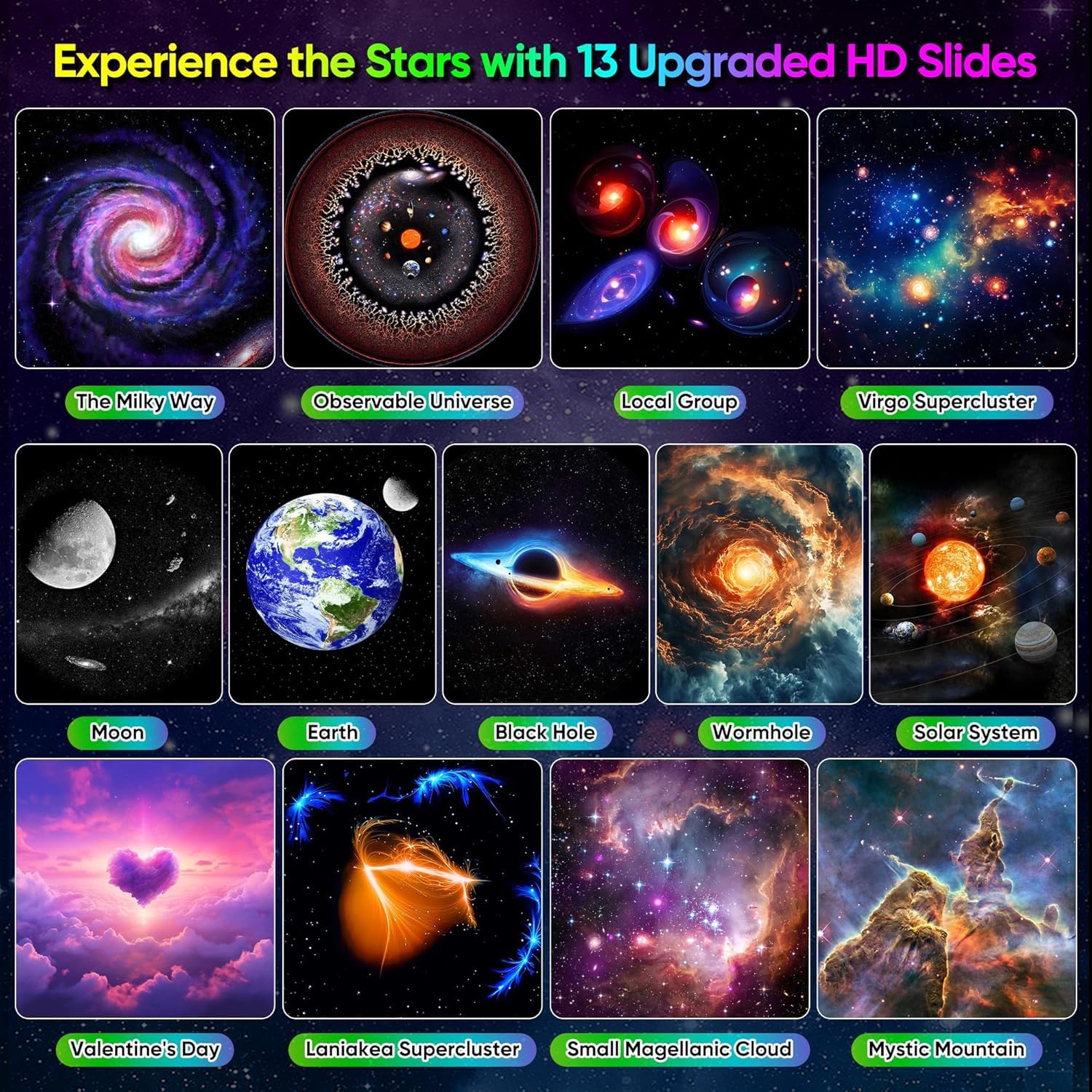 Upgrade Galaxy Projektor Pro, Lomoo 13 in 1 HD Planetarium Star The Milky WayProjektor für das Schlafzimmer, 360 rotierende Sternenlicht mit verstellbarem Knopf und Timer für Decke, Geschenke,