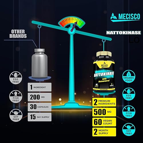 Miniatura 4 de Mecisco Suplemento de nattoquinasa 4000 FU 200 mg con trans-resveratrol - 3200 mg por porción para la salud cardíaca, circulación y apoyo para el
