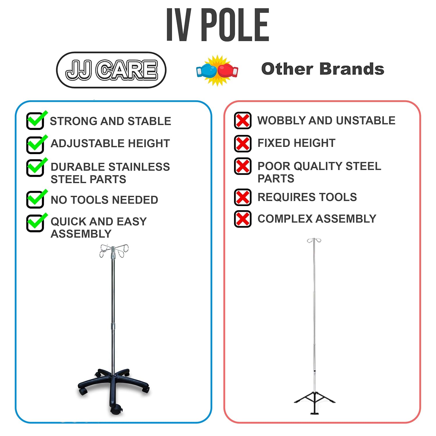 JJ CARE [Heavy-Duty] IV Pole with Wheels 45 lbs. Capacity with Plastic Base & Adjustable Hose Stand, IV Bag Stand with 4 Hooks & 5 Caster Wheels with Lock, IV Bag Holder, Infusion Stand : Industrial & Scientific