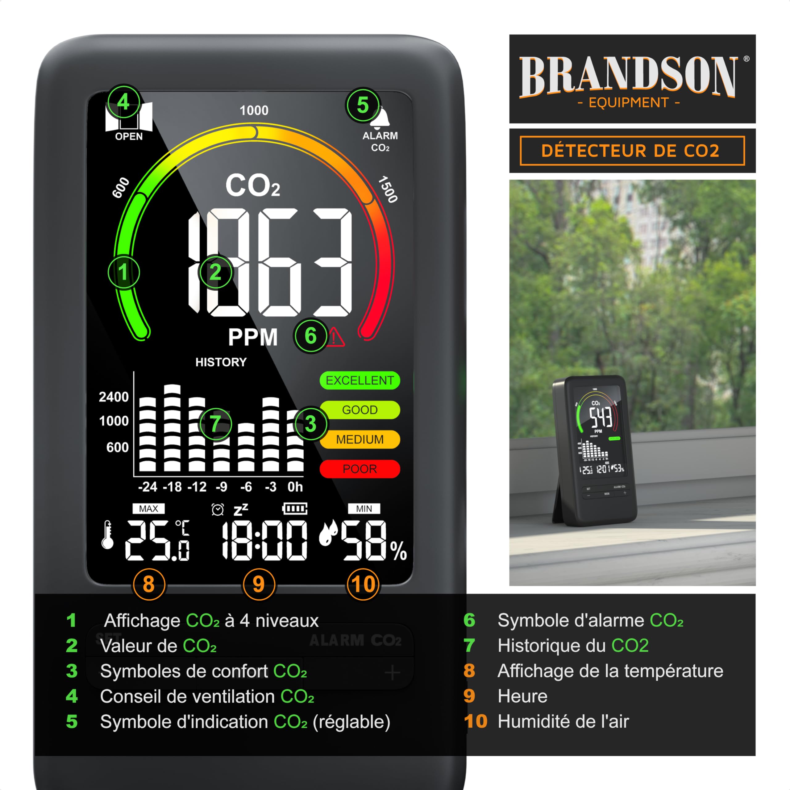 Brandson Moniteur de qualité de l'Air 5 en 1, Détecteur de CO2, Moniteur de Dioxyde de Carbone Température Humidité, Batterie Rechargeable 2000 mAh USB-C pour Maison Bureau Salle de Sport Voiture