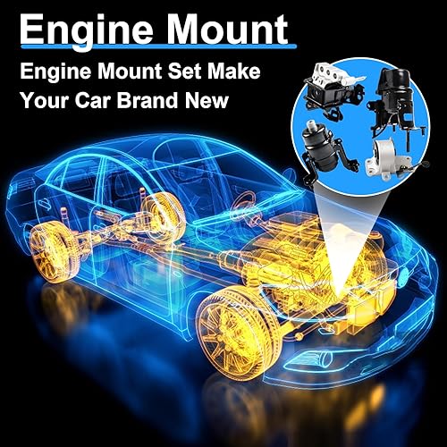 Miniatura 3 de DOFOCH Motor de motor y soporte Tran compatible con Toyota Camry 2018-2022 L4-2.5L Gas, Repelace # (10140) 12371-0P290, (10134) 12361-0P210, (10131)