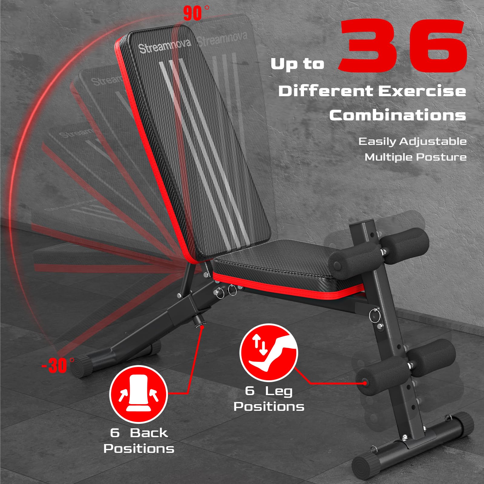 Weight Bench, 1000LBS Capacity 36-Position Adjustable Folding Weight Bench For Home Gyms, 90° To -30° 29.8-Inch Extended Backrest, Suitable For Bench Press Strength Training