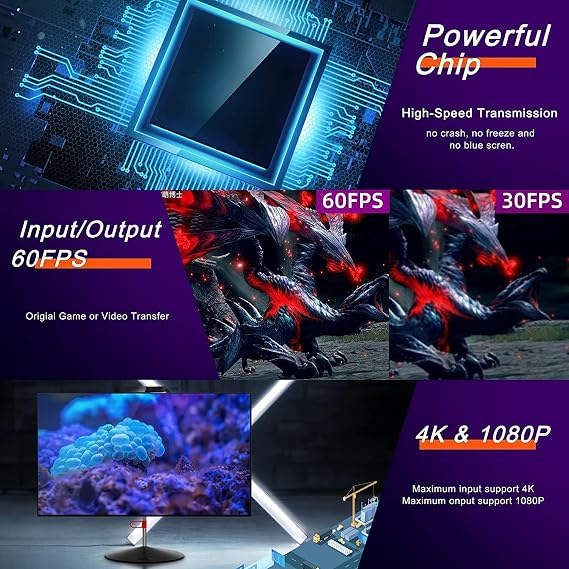 Coverzone 4k Usb 3.0 Video Capture Görüntü Yakalama Adaptörü Usb 4K 1080P Akış Öğretim Video Konferans veya Canlı Yayın için Oyun Yakalama Kartı (HDMI aktarma için Kullanılmaz)