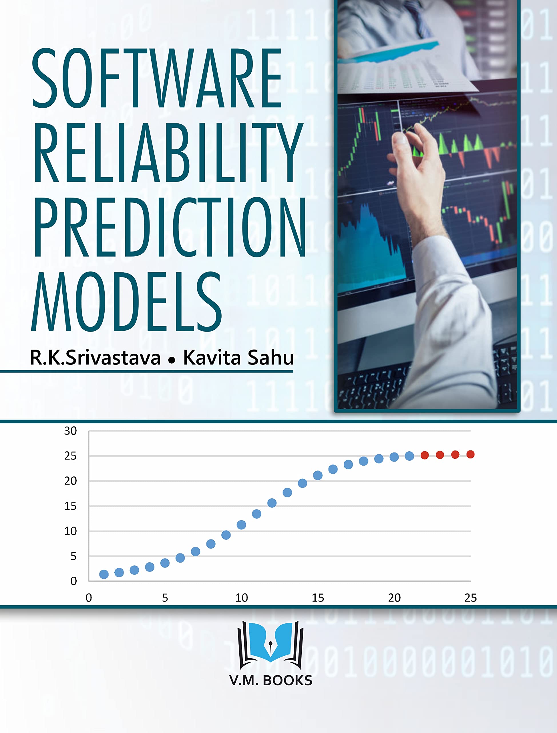 Software Reliability Prediction Models
