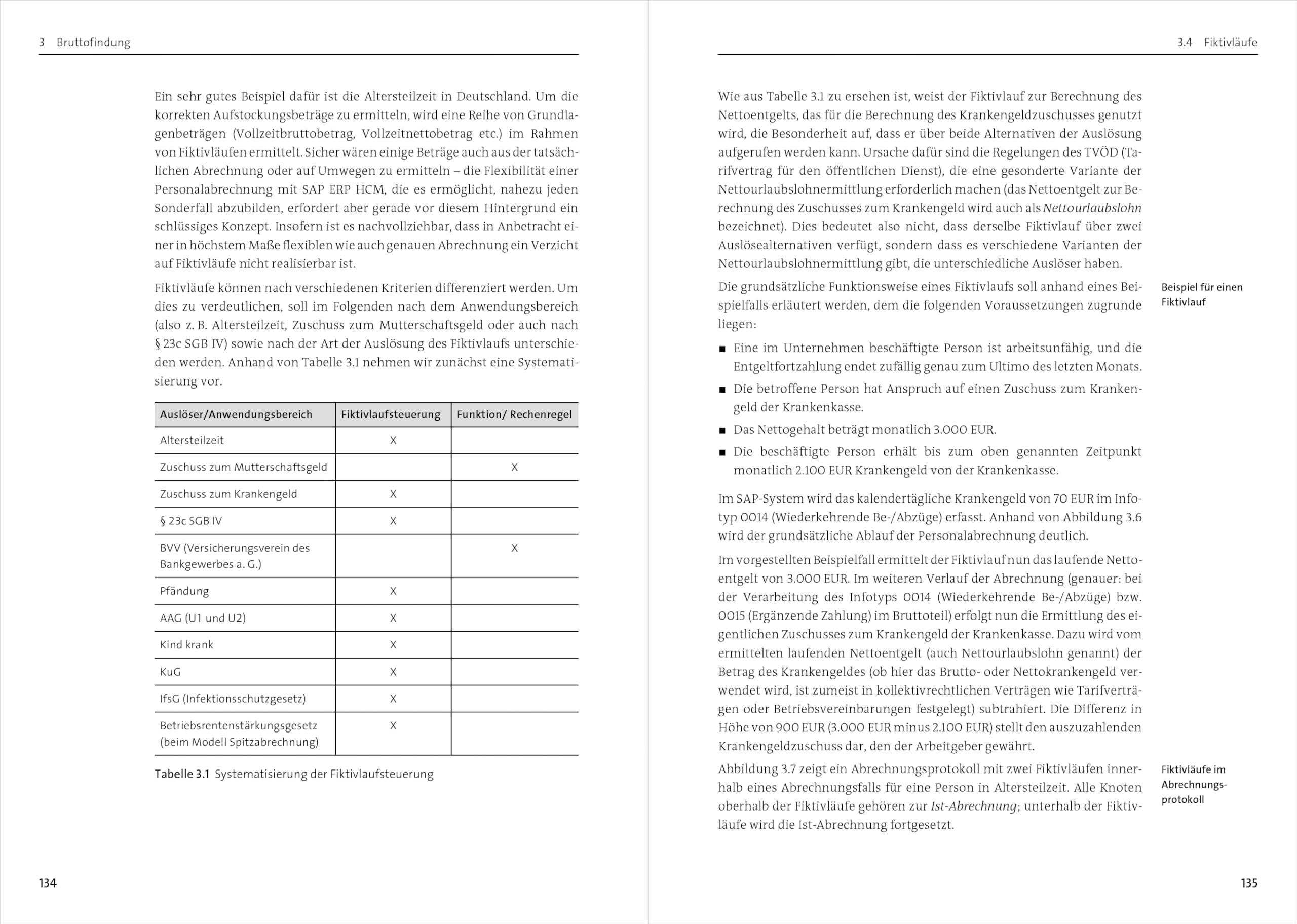 Personalabrechnung mit SAP: Die aktuelle Auflage des Payroll-Standardwerks (2025) (SAP PRESS)