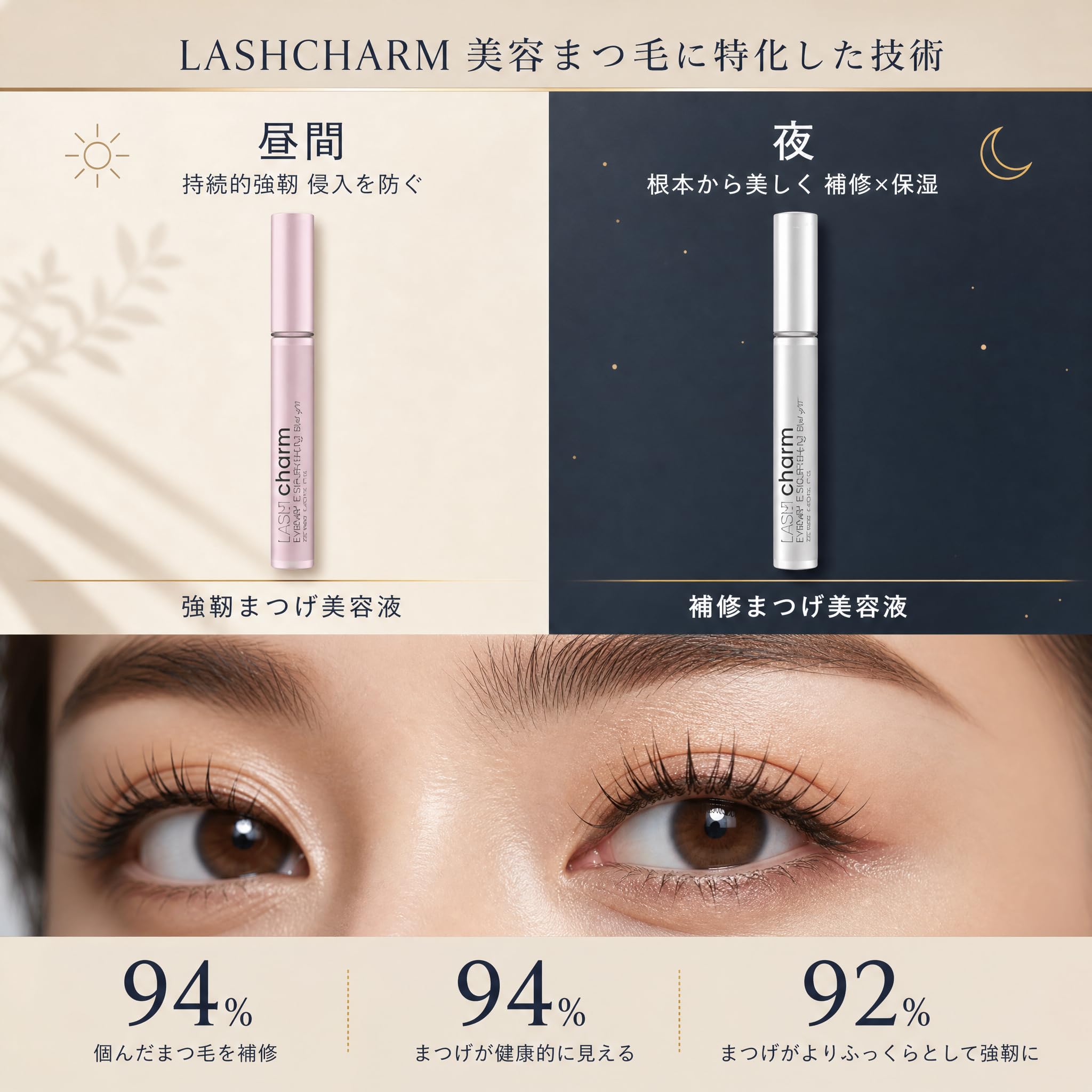 Amazon.co.jp: Lashcharm ラッシュチャーム まつ毛美容液 アイラッシュ