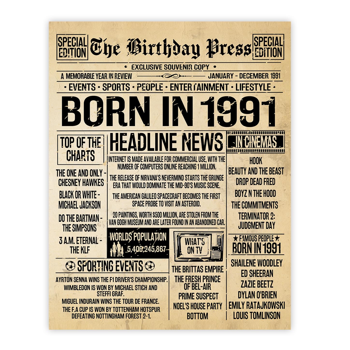 Stuff4 Women's 1991 35Th Birthday Poster Unframed - Born In Vintage Newspaper - Happy 35Th Birthday Gifts For Men Retro Back In 8X10 Inch Decor Decoration Bday Party