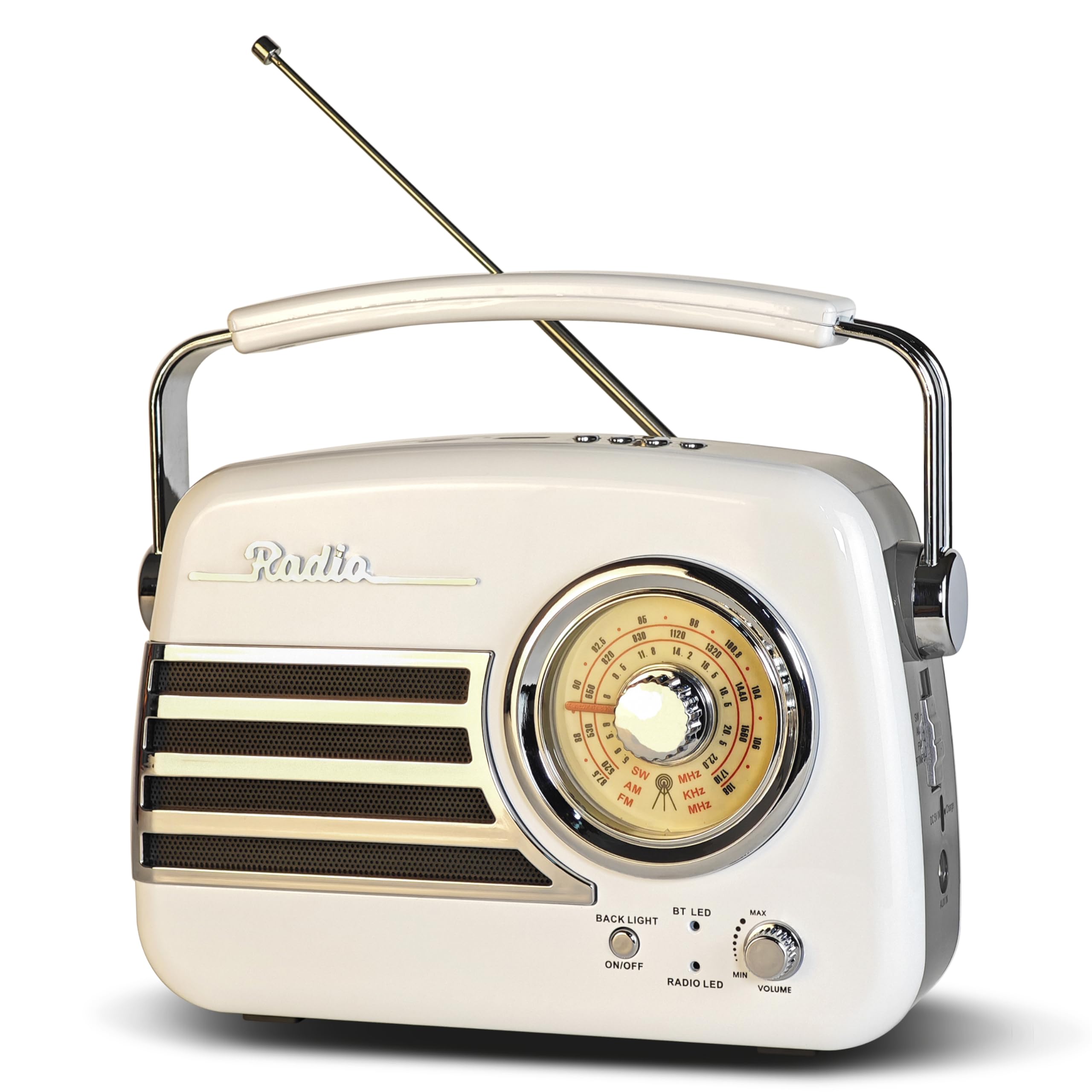 Amazon.com: Wenpzeray D326 Portable AM FM Radio, Retro Transistor