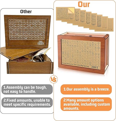 Miniatura 6 de Caja de dinero de madera para niños y adultos, caja de ahorro retro con contador para objetivos de ahorro, ahorro de dinero con cuenta regresiva y