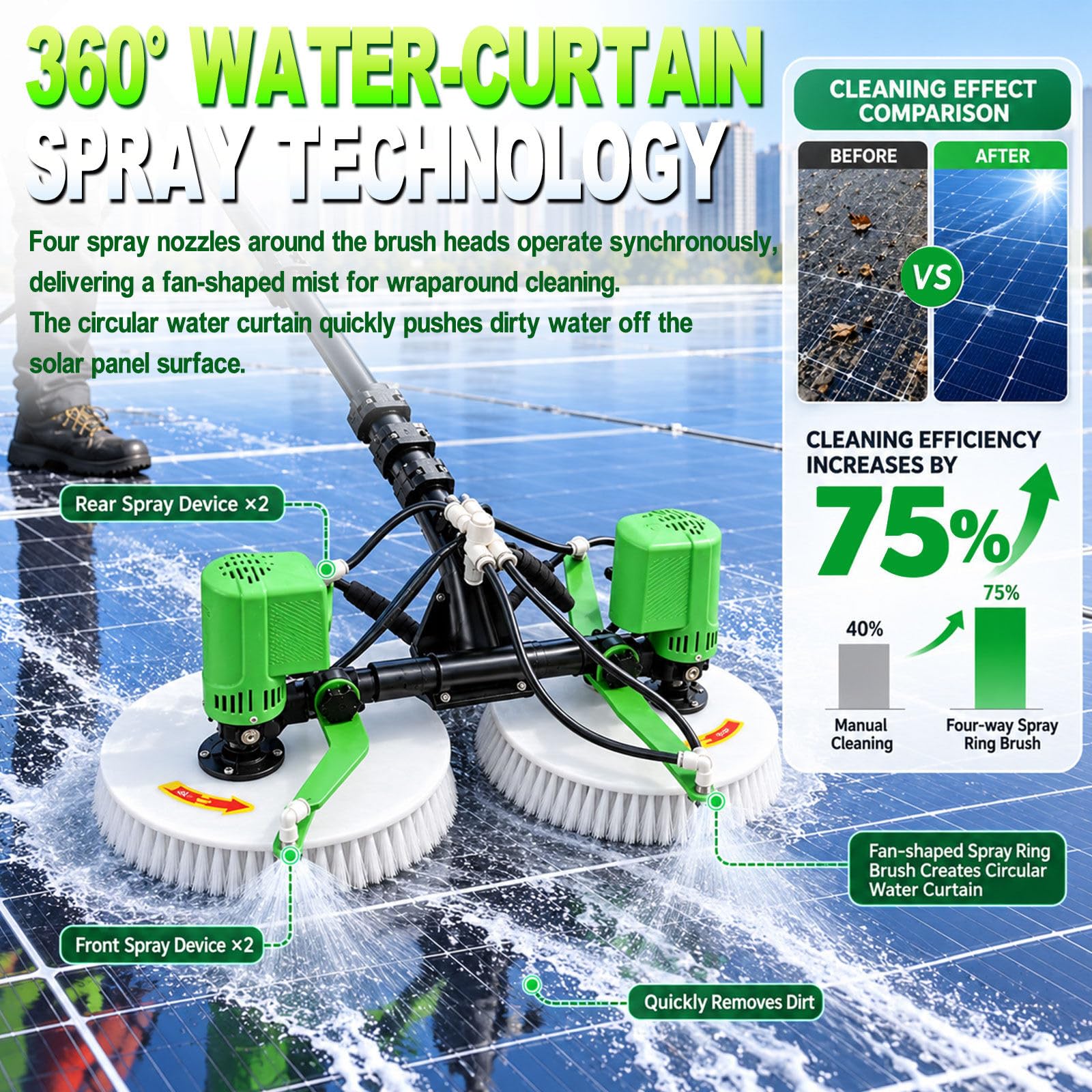 Machine de Nettoyage Électrique à Double Tête pour Panneaux Solaires 7.5m(24.6ft)
