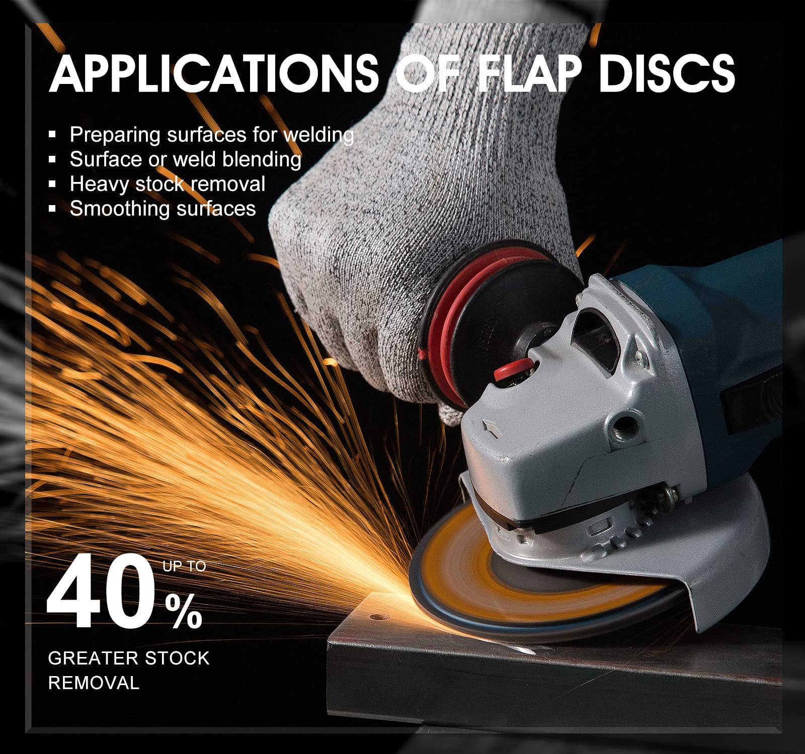 Disco de Láminas 125 mm Grano 40 - Lote de 20 - T29 Para Metal, Madera y Acero - Amoladora Angular - Corte Rápido y Lijado Preciso