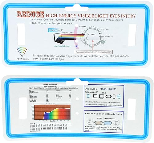 Miniatura 7 de Light Scan Gafas de computadora antirreflectantes con protección UV de más de 2.480 in