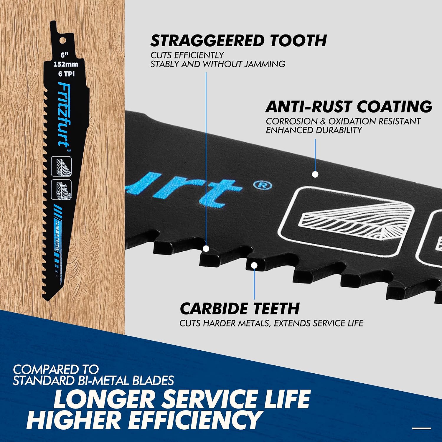 6" (152 mm) 6 TPI Carbide-Teeth Reciprocating Saw Blades – 3-Pack – Universal Shank, Durable & Fast Cuts for Nail-Embedded Wood/Wood with Screws