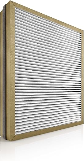 Philips Integrated Multi-care Filter AC4168/00 for Philips Air Purifier Model AC4081